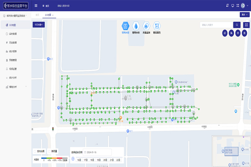 Smart drainage network online monitoring and supervision solution
